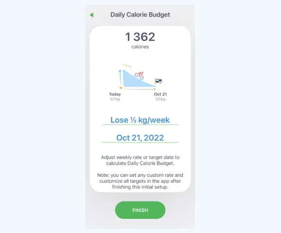 MyNetDiary Daily Calorie Budget before the paywall: 1,362 calories a day to lose half a kilo a week and reach 55 kg by Oct 21, 2022