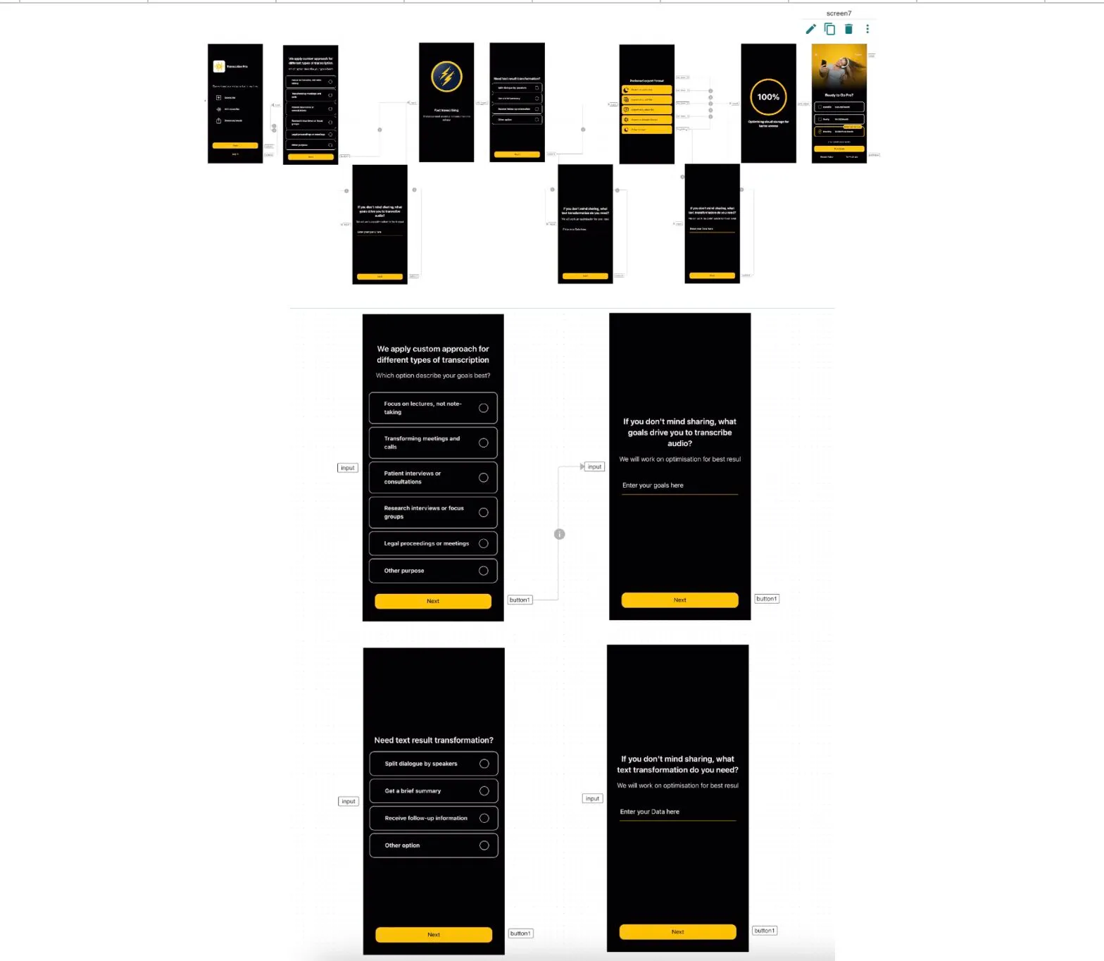Transcription app onboarding map: choice screens with an “Other” option lead to free-text screens about transcription goals and text transformations