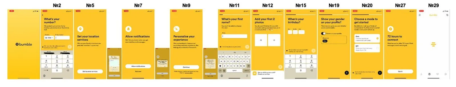 Bumble onboarding at a glance: numbered screens from phone number, location and notifications to photos, birthday, mode choice and “72 hours”