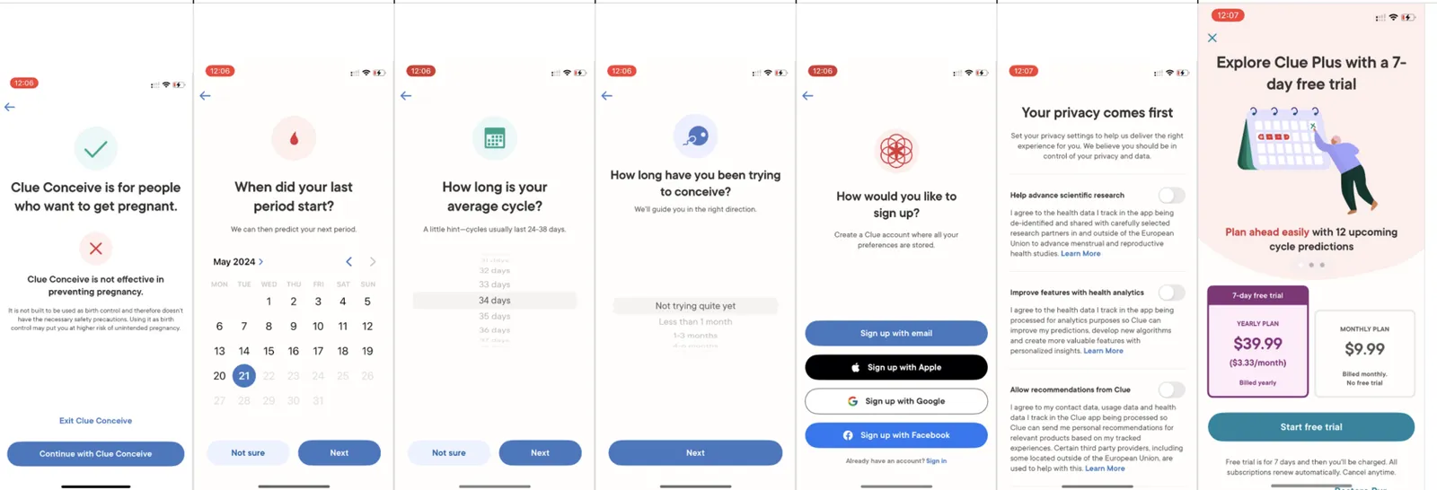 Clue Conceive flow: disclaimer, period and cycle questions, sign-up and privacy settings, then straight to the Clue Plus trial paywall