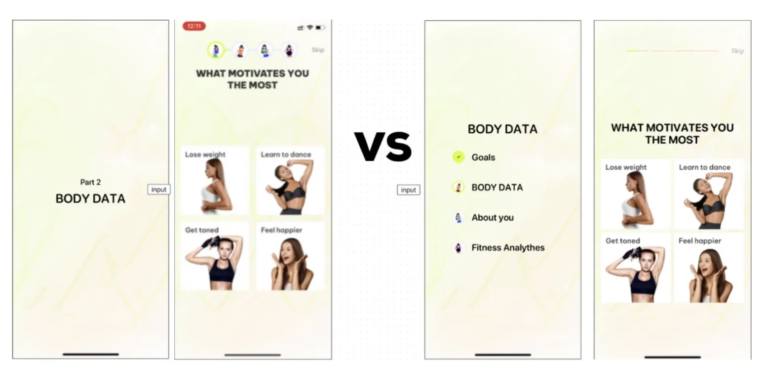 “Part 2, Body Data” screen next to a suggested stage list: Goals, Body Data, About You, Fitness Analysis, current stage highlighted