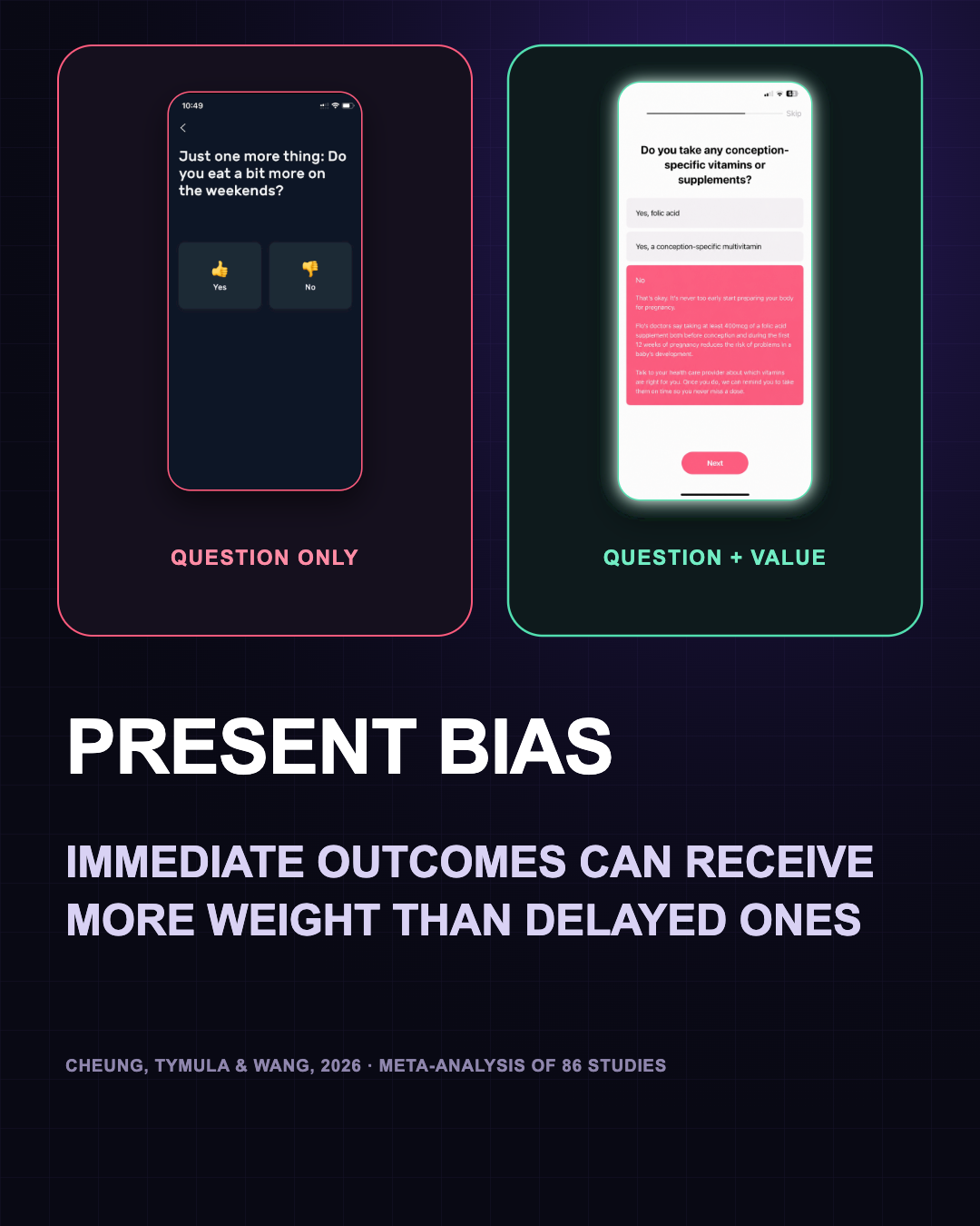 Immediate contextual value compared with a generic promise of a later plan