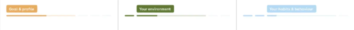 Foodvisor progress indicator split into titled blocks, Goal & profile, Your environment, Your habits & behaviour, each in its own color