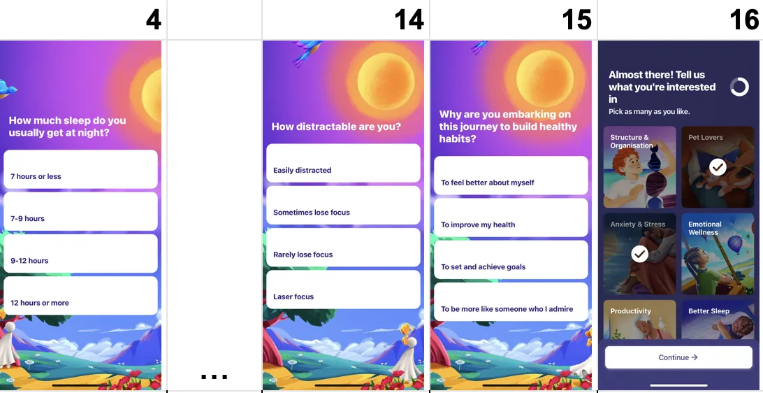 Fabulous screens 4 to 15 share a sunrise background and white answer cards; screen 16 switches to dark image tiles with checkmarks