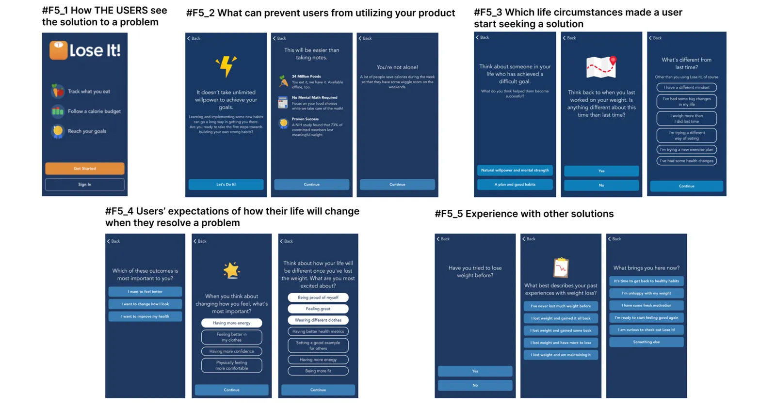 Lose It motivation screens grouped F5_1 to F5_5: how users see the solution, barriers, life circumstances, expectations, past attempts