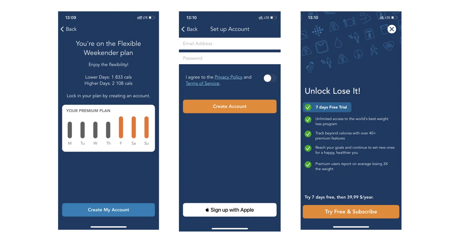 End of the Lose It onboarding: the Flexible Weekender plan, the account sign-up screen, then the paywall with a 7-day free trial