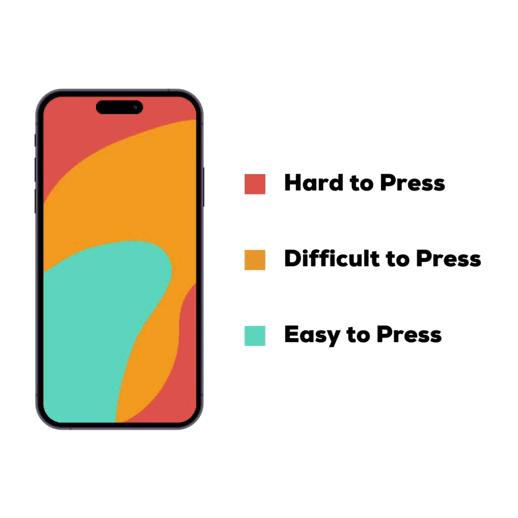 Thumb-zone map of a phone, hard, difficult and easy to press, laid over answer lists aligned to the top, middle and bottom of the screen